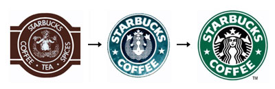 ребрендинг starbucks